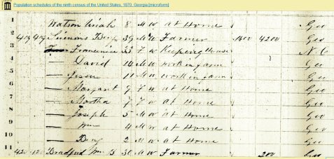 1870 census enumeration of Jesse Sirmans, with his parents, Benjamin and Francenia Sirmans, and siblings David, Margaret, Martha, Joseph, William, and Benjamin, Jr. Image courtesy of Internet Archive: https://archive.org/stream/populationschedu0144unit#page/n326/mode/1up